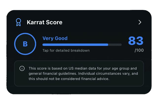 Karrat Score