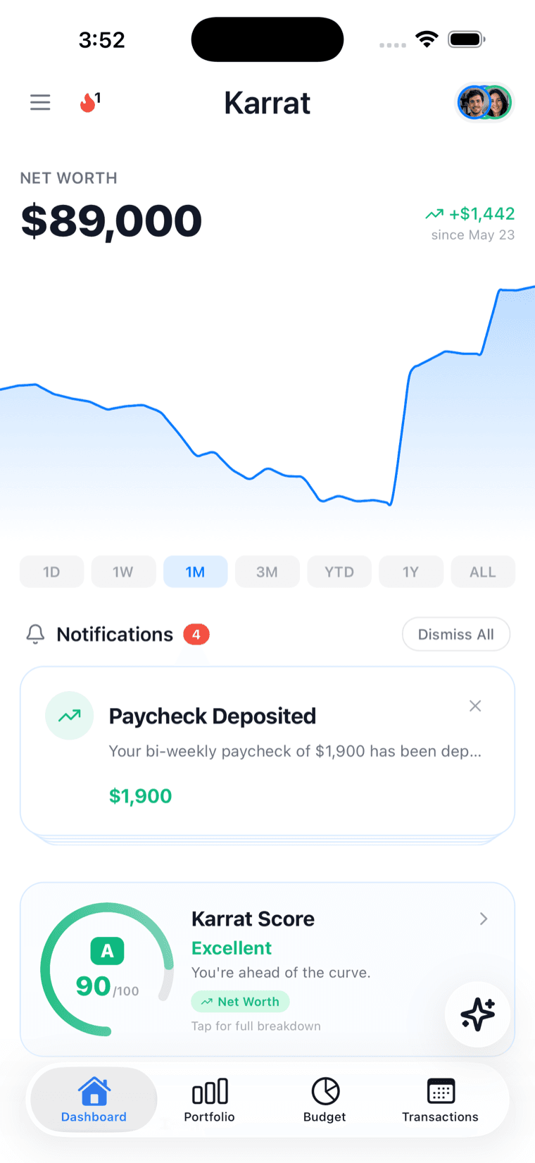 The Karrat net worth dashboard