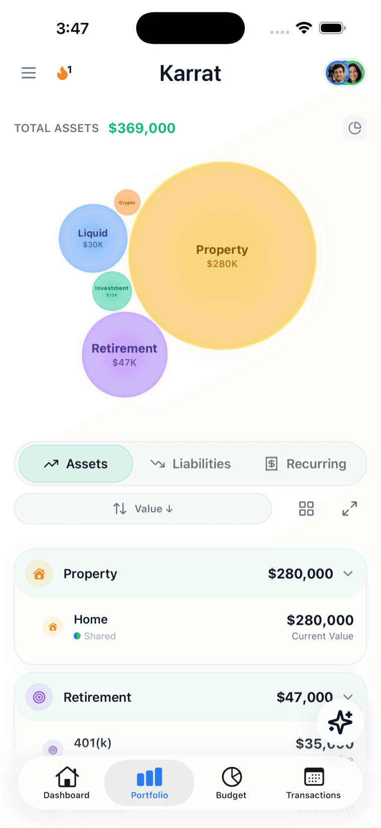 Karrat investment portfolio